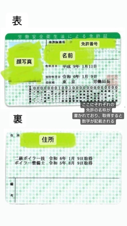 労働安全衛生法による免許証 ブログ用写真 加工済